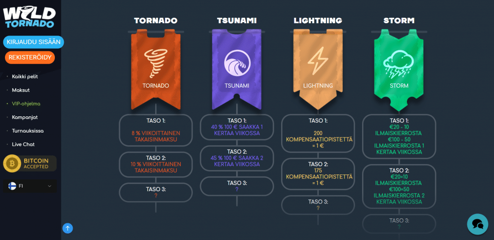 Wild Tornado - 3