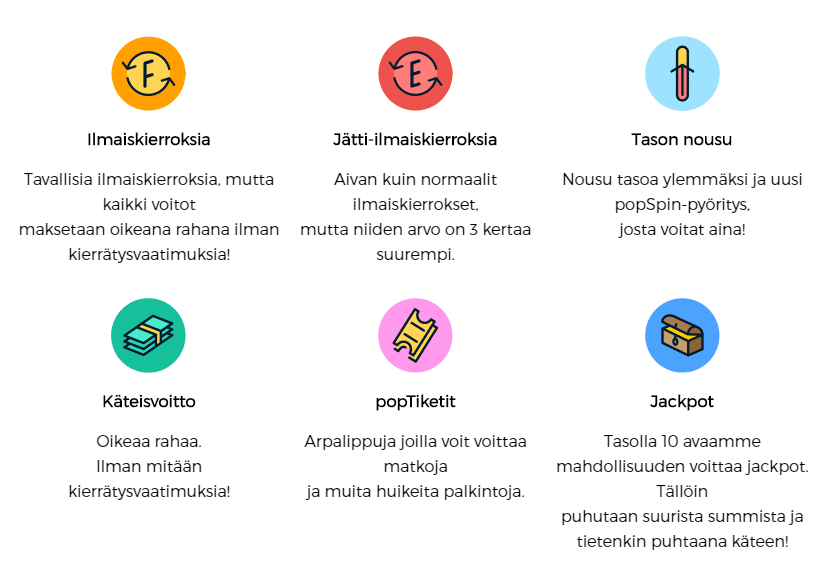 Casinopop Popspin