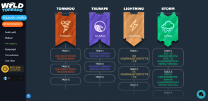 Wild Tornado - 3