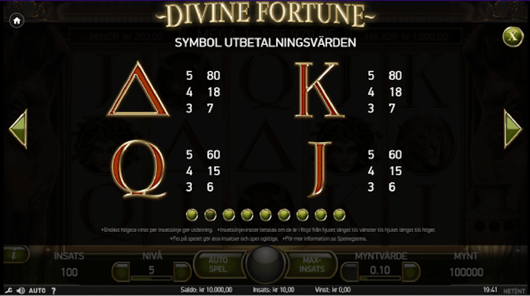 Bild på Divine Fortune vinsttabell lågvärdesymboler