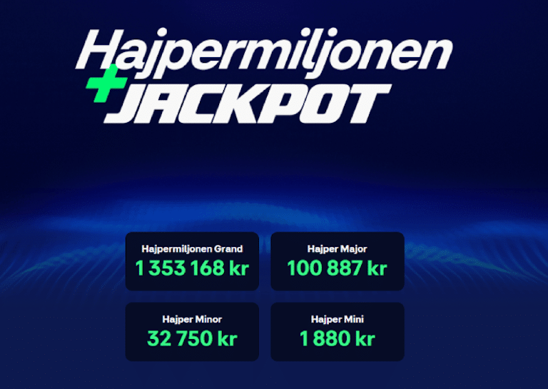 Bild som visar hajpermiljonen med högvinster