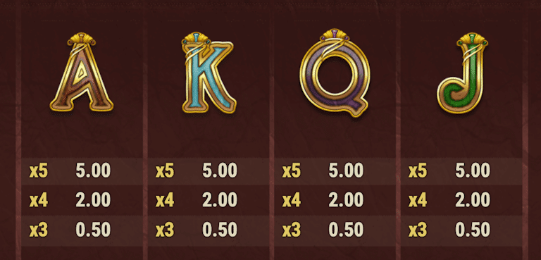 Lågvärdesymboler i Legacy of Egypt.