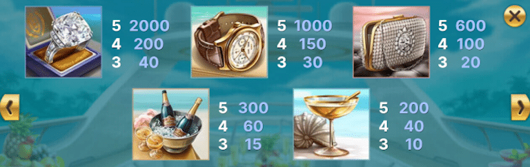 En bild som visar en vinsttabell för Mega Fortune Dreams slot