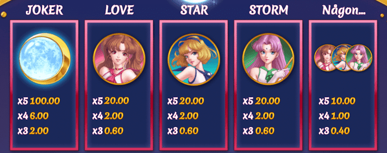 Bland Moon Princess högvärdessymboler finns Love, Star, Storm och Månen.