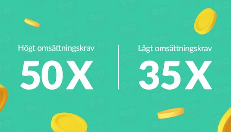 Höga vs låga insättningskrav