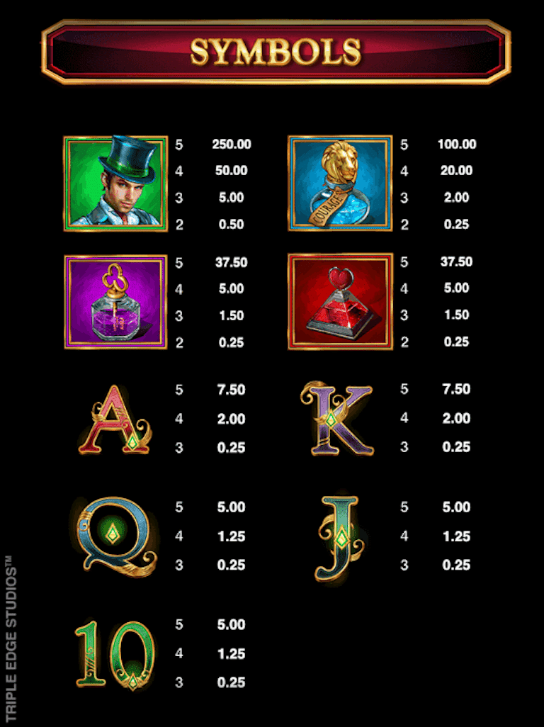 Symboler i Book of Oz slot.
