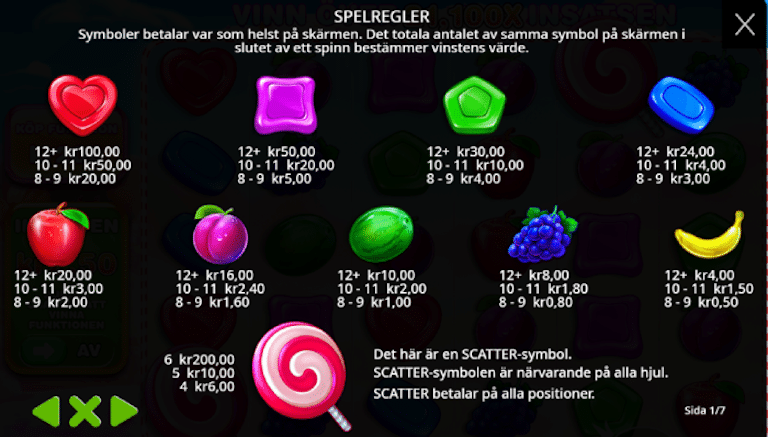 Sweetbonanza paytable