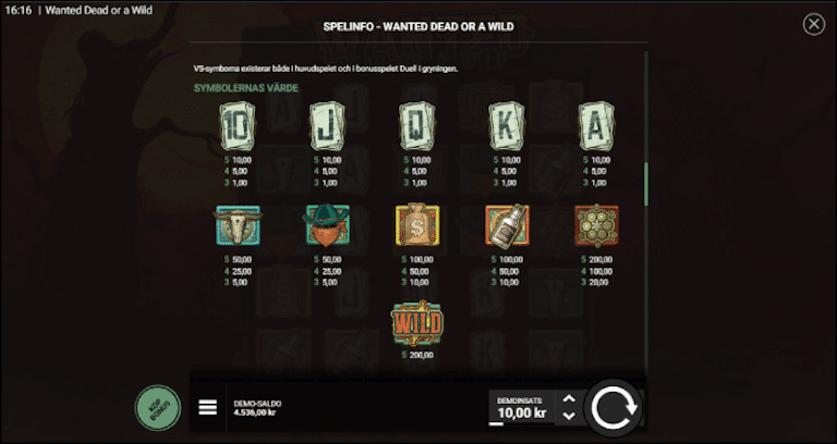 wanted dead or a wild vinsttabell