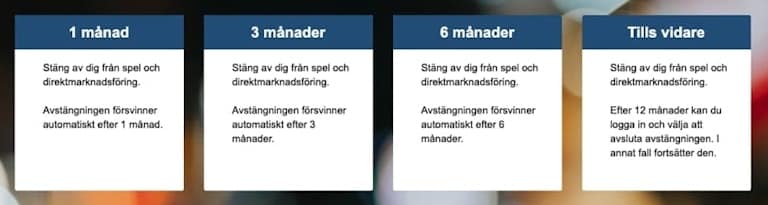 Dessa tidsperioder finns för Spelpaus